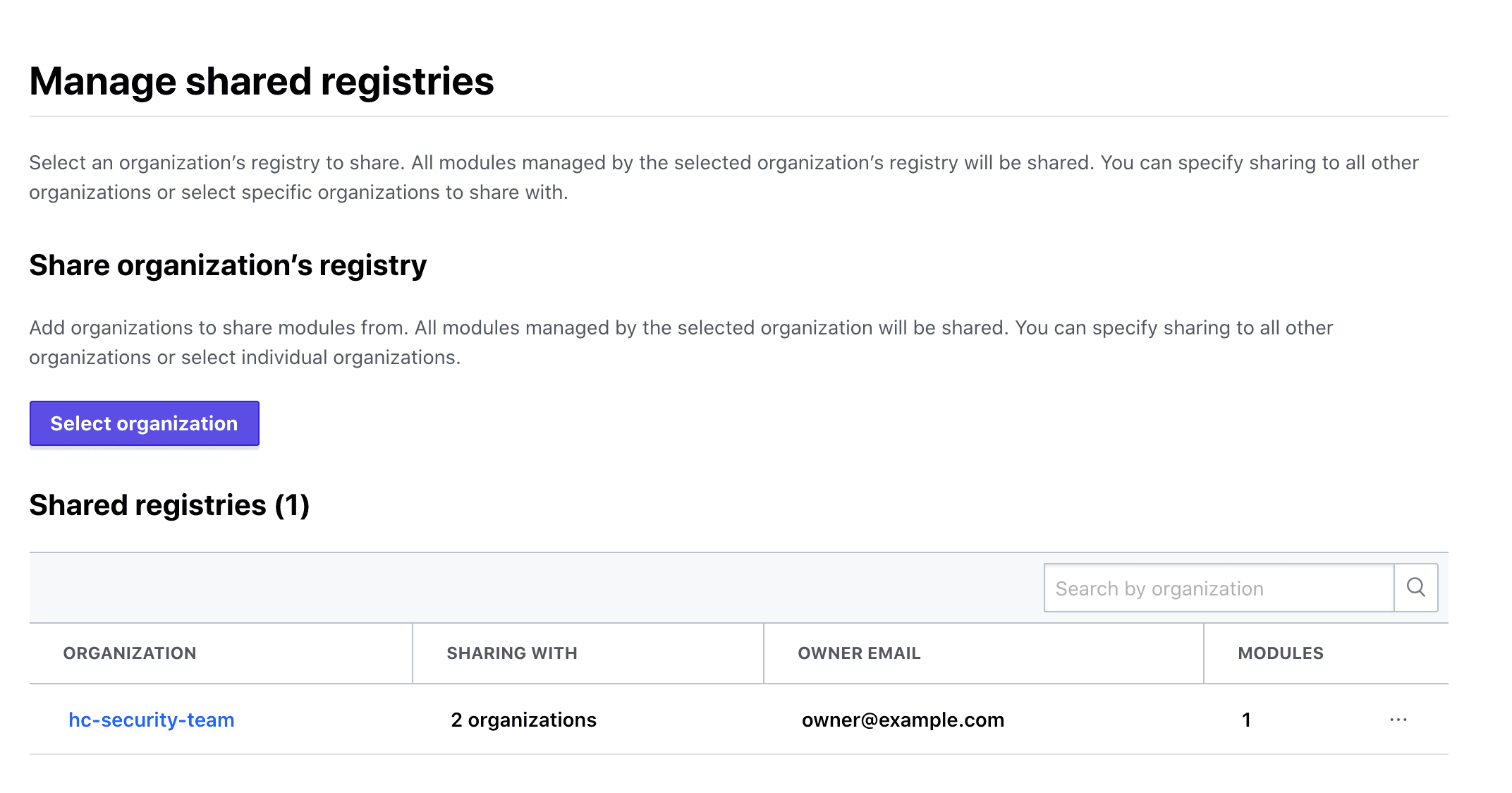 screenshot: the Registry admin page with an organization sharing modules with two organizations