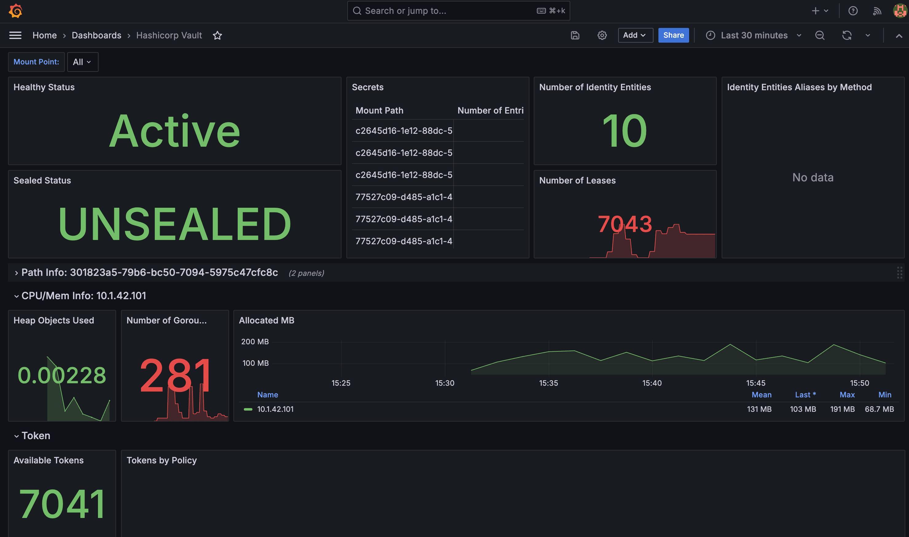 Grafana dashboard screenshot